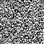 本文二维码信息